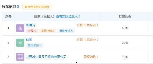 八卦最新爆料网站,揭秘娱乐圈幕后真相,独家揭秘明星隐私大揭秘 第3张 八卦最新爆料网站,揭秘娱乐圈幕后真相,独家揭秘明星隐私大揭秘 第3张